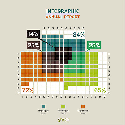 일러스트 통계 수치 그래프 사람없음 자료 인포그래픽 보고서 제안서 연혁 분석자료 국내일러스트 AI파일 분석 파일형식 벡터