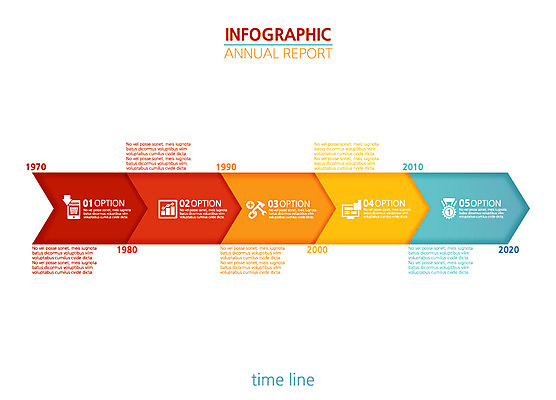 일러스트 통계 수치 그래프 사람없음 자료 인포그래픽 보고서 제안서 연혁 분석자료 타임라인 국내일러스트 AI파일 분석 파일형식 벡터