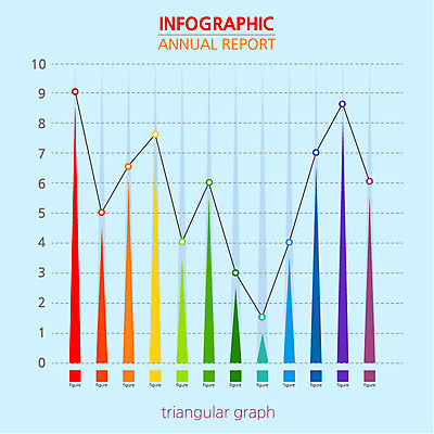 컬러 일러스트 통계 수치 그래프 사람없음 자료 인포그래픽 삼각형 보고서 제안서 연혁 분석자료 국내일러스트 AI파일 도형 분석 파일형식 벡터