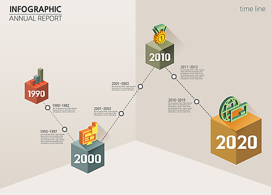 일러스트 통계 수치 그래프 사람없음 자료 인포그래픽 보고서 제안서 연혁 분석자료 타임라인 국내일러스트 AI파일 분석 파일형식 벡터