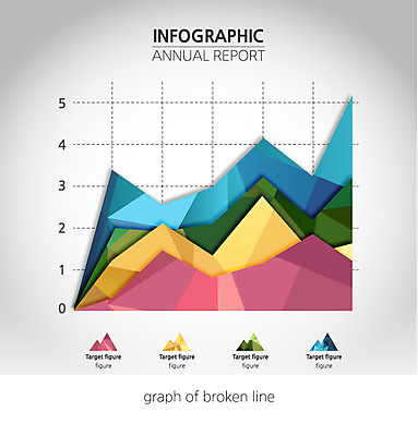 일러스트 통계 수치 그래프 사람없음 자료 인포그래픽 보고서 제안서 꺾은선그래프 연혁 분석자료 국내일러스트 AI파일 분석 파일형식 벡터