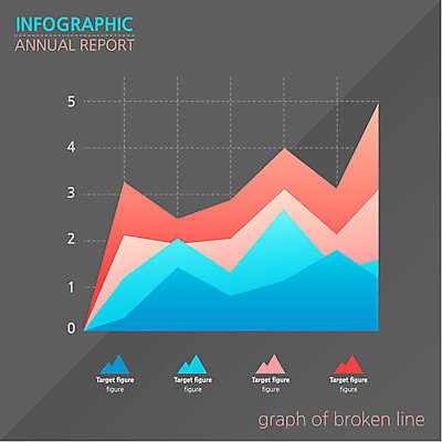 일러스트 통계 수치 그래프 사람없음 자료 인포그래픽 보고서 제안서 꺾은선그래프 연혁 분석자료 국내일러스트 AI파일 분석 파일형식 벡터