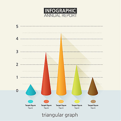 일러스트 통계 수치 그래프 사람없음 자료 인포그래픽 보고서 제안서 연혁 분석자료 국내일러스트 AI파일 분석 파일형식 벡터