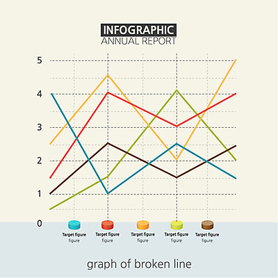 일러스트 통계 수치 그래프 사람없음 자료 인포그래픽 보고서 제안서 꺾은선그래프 연혁 분석자료 국내일러스트 AI파일 분석 파일형식 벡터