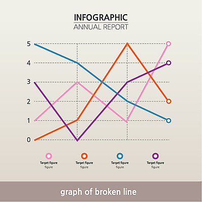 일러스트 통계 수치 그래프 사람없음 자료 인포그래픽 보고서 제안서 꺾은선그래프 연혁 분석자료 국내일러스트 AI파일 분석 파일형식 벡터