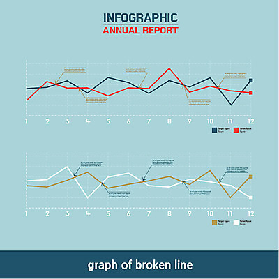 일러스트 통계 수치 그래프 사람없음 자료 인포그래픽 보고서 제안서 꺾은선그래프 연혁 분석자료 국내일러스트 AI파일 분석 파일형식 벡터