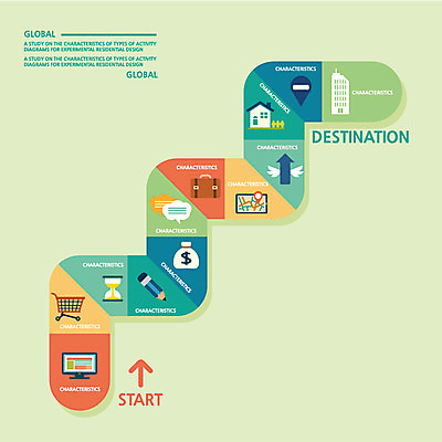 화살표 컬러 백그라운드 말풍선 서류가방 일러스트 주택 사람없음 건물 컬러풀 연필 모니터 행선지 카트 돈자루 플랫 모래시계 시작 길찾기 국내일러스트 AI파일 건축물 모래 시계 돈 가방 학용품 컴퓨터 필기구 파일형식 벡터