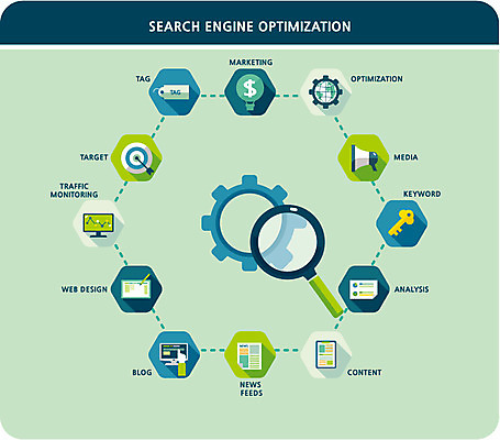 지구 백그라운드 인터넷 일러스트 비즈니스 열쇠 정보기술 종류 사람없음 달러 모니터 확성기 정보 열기구 바퀴 플랫 목표 검색 톱니바퀴 문서 온라인 국내일러스트 AI파일 컨셉 돈 항공교통 기술 컴퓨터 파일형식 벡터
