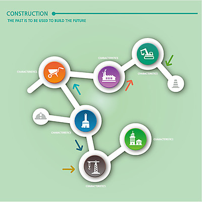 건축 화살표 컬러 백그라운드 일러스트 공장 그래프 사람없음 건물 컬러풀 수레 인포그래픽 붓 포크레인 기중기 국내일러스트 AI파일 건축물 공업 카트 중장비 파일형식 벡터