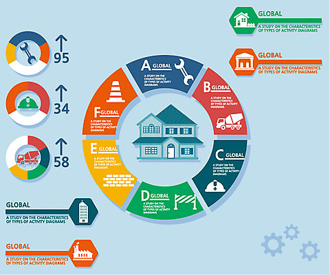건축 컬러 백그라운드 일러스트 부동산 그래프 사람없음 건물 컬러풀 인포그래픽 트럭 공구 안전모 국내일러스트 AI파일 건축물 자동차 도구 재산 헬멧 안전장비 파일형식 벡터