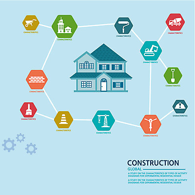 건축 컬러 백그라운드 일러스트 자동차 공사 사람없음 건물 컬러풀 장비 중장비 플랫 계획 연결 국내일러스트 AI파일 건축물 육상교통 컨셉 건설업 산업장비 파일형식 벡터