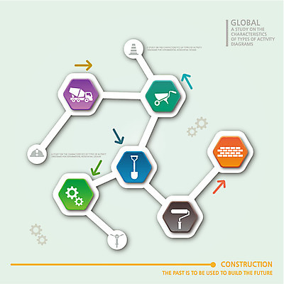 건축 화살표 벽 컬러 백그라운드 일러스트 공사 사람없음 컬러풀 수레 장비 트럭 바퀴 중장비 플랫 계획 연결 삽 톱니바퀴 페인트붓 국내일러스트 AI파일 컨셉 자동차 건설업 카트 붓 산업장비 파일형식 벡터