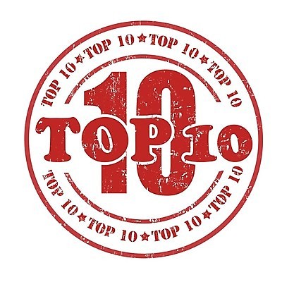 EPS 해외이미지 배너 컨셉 일러스트 비즈니스 성공 추상 잉크 미술 빨간색 사무실 숫자 세일 경쟁 우승 10 선택 정상 인쇄 사인 순위 우표 타이틀 그런지 승자 전진 조언 챔피언 힘찬 목차 해외202004 해외일러스트 문자 컬러 무늬 문화예술 최고 파일형식 벡터 이미지허브