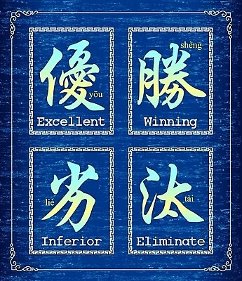 EPS 해외이미지 캐릭터 전통 디자인 알파벳 교육 포스터 문화 백그라운드 컨셉 일러스트 캘리그라피 텍스트 성공 추상 프레임 동양인 책 파란색 일본 중국 경쟁 기록 우승 그리기 떨어짐 두루마리 편지 심볼 사인 그림 질감 동쪽 그런지 대본 우수 토너먼트 필승 해외202004 해외일러스트 일러캐릭터 영어 아시아 컬러 무늬 모션 인종 최고 방향 절기 파일형식 벡터 이미지허브