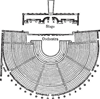 EPS 해외이미지 선 일러스트 미술 장식 검은색 수확 흰색 계획 극장 배열 그림 판화 원형경기장 땅바닥 해외202004 해외일러스트 컬러 컨셉 농업 스포츠시설 문화예술 바닥 경기장 파일형식 벡터 이미지허브
