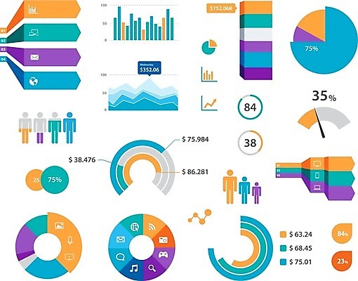 EPS 해외이미지 템플릿 디자인 배너 백그라운드 인터넷 일러스트 비즈니스 통계 그래프 추상 사람 그래픽 세트 라벨 자료 웹 인포그래픽 정보 발표 심볼 사인 레이아웃 원그래프 순위 해외202004 해외일러스트 무늬 프레임 파일형식 벡터 이미지허브