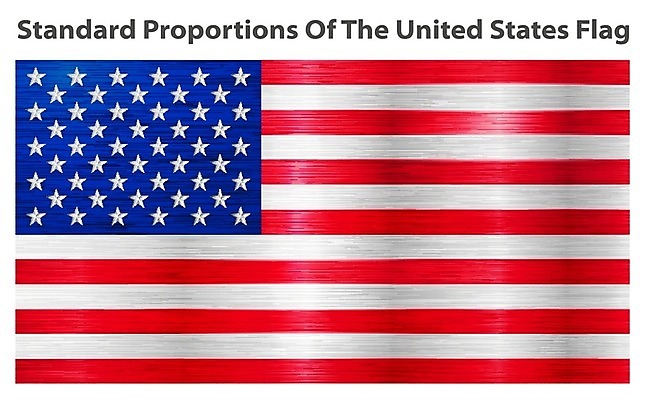 EPS 해외이미지 디자인 배너 별 백그라운드 일러스트 벽지 웹 미국 자유 깃발 선거 심볼 사인 애국심 고립 독립 엘리먼트 오리지널 전국 해외202004 해외일러스트 자연요소 컨셉 북아메리카 인터넷 민주주의 파일형식 벡터 이미지허브