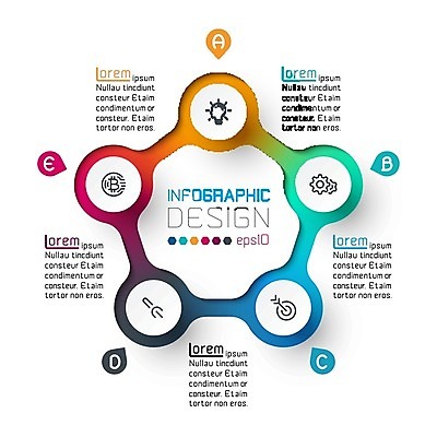 EPS 해외이미지 템플릿 디자인 배너 실루엣 선 백그라운드 컨셉 인터넷 일러스트 비즈니스 통신 그래프 추상 건물 그래픽 숫자 라벨 자료 웹 인포그래픽 흐름 정보 원형 네트워크 발표 계획 심볼 사인 옵션 레이아웃 순환 5 단계 진행 마케팅 엘리먼트 타임라인 해외202004 해외일러스트 도형 문자 건축물 무늬 모션 프레임 촬영기법 파일형식 벡터 이미지허브