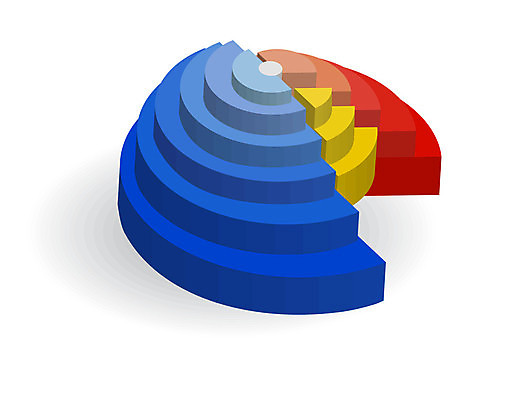 EPS 해외이미지 클립아트 백그라운드 컨셉 일러스트 비즈니스 통계 성공 아이디어 그래픽 빨간색 금융 경제 파란색 노란색 3D 자료 성장 흰색 바 계획 예측 분석 이익 회계 고립 방사형 수입 해외202004 해외일러스트 컬러 디지털합성 파일형식 벡터 이미지허브