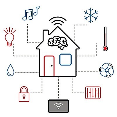 EPS 해외이미지 컨셉 인터넷 일러스트 통신 모바일 주택 관리 건물 경제 빛 글로벌 태양 알약 환경 디지털 힘 재활용 인포그래픽 에너지 판넬 네트워크 재산 보호 무선전화기 스마트 보안 전자 감시 시스템 온도 온라인 공학 설정 혁명 경영 관리자 인터페이스 자동 자동화 제어 효율 해외202004 해외일러스트 자연요소 건축물 교육 비즈니스 안전 금융 약 전화기 친환경 파일형식 벡터 이미지허브