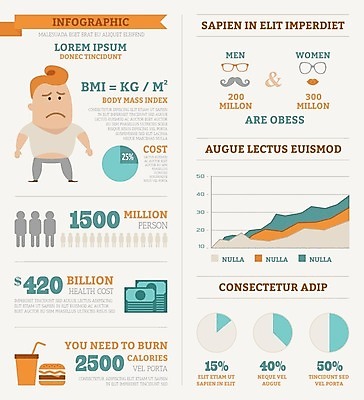 EPS 해외이미지 템플릿 디자인 음식 백그라운드 컨셉 돈 인터넷 신체 일러스트 통계 그래프 추상 건강 병원 사람 그래픽 경제 세트 약 자료 인포그래픽 의사 정보 하트 발표 질병 수집 심볼 보고서 시스템 칼로리 순위 돌봄 스타일 비용 해외202004 해외일러스트 모양 무늬 의학 모션 의료진 재산 파일형식 벡터 이미지허브