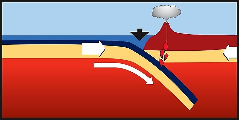 EPS 해외이미지 식물 산업 일러스트 공장 자연 하늘 주택 아이슬란드 풍경 건물 목재 초록색 물 환경 힘 흙 재활용 에너지 뜨거움 역 수증기 아래 화산 연료 가스 난방 펌프 내추럴 땅바닥 바이오 생태학 지열 해외202004 해외일러스트 자연요소 나무 건축물 교육 유럽 컬러 재료 공업 교통시설 산 바닥 방향 친환경 생태계 위치 파일형식 벡터 이미지허브