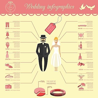 EPS 해외이미지 템플릿 디자인 커플 드레스 리본 여행 결혼 백그라운드 일러스트 결혼식 휴가 사랑 이벤트 그래픽 장식 세트 장미 교회 케이크 인포그래픽 정보 하트 축하 반지 신용카드 플랫 우아함 샴페인 엉덩이 수집 심볼 콧수염 복고 초대 리무진 엘리먼트 스타일 힙스터 해외202004 해외일러스트 모양 옷 패션 꽃 감정 컨셉 장신구 관계 종교건축 디저트 수염 주류 건물 신체부위 금융 파일형식 벡터 이미지허브