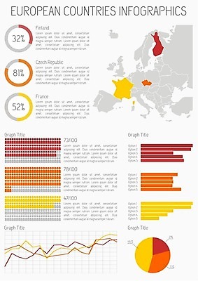 EPS 해외이미지 템플릿 디자인 배너 유럽 리본 종이 선 지도 인터넷 일러스트 비즈니스 통계 그래프 3 사람 그래픽 세트 라벨 자료 인포그래픽 정보 성장 바 발표 수집 심볼 사인 보고서 대륙 복고 페이지 네비게이션 엘리먼트 지리 경제학 해외202004 해외일러스트 교육 나라 프레임 경제 파일형식 벡터 이미지허브