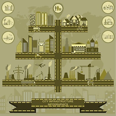 EPS 해외이미지 디자인 도로 지도 일러스트 공장 자연 그래프 버스 주택 사람없음 건물 그래픽 세트 컬러풀 마을 인포그래픽 기차 정보 플랫 타운 해외202004 해외일러스트 건축물 길 육상교통 컬러 공업 교통시설 대중교통 도시 생태계 파일형식 벡터 이미지허브