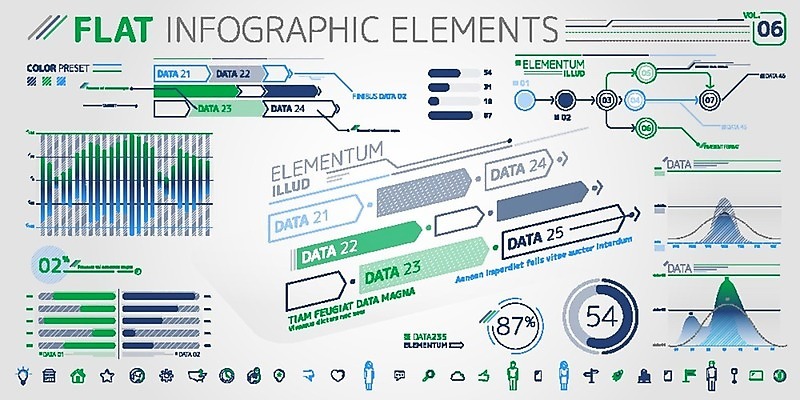 EPS 해외이미지 일러스트 그래프 사람없음 판매 자료 인포그래픽 성장 플랫 구매 계획 분석 무역 상업 비전 경영 인터페이스 해외202004 해외일러스트 산업 컨셉 비즈니스 쇼핑 파일형식 벡터 이미지허브