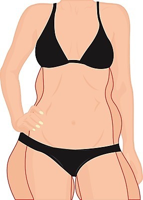 EPS 해외이미지 모양 라이프스타일 여자 스포츠 신체 다이어트 일러스트 건강 숫자 수술 몸무게 엉덩이 비만 날씬함 허리 연습 외과 돌봄 얇은 적자 전후 셀룰라이트 해외202004 해외일러스트 문자 의학 모션 병원 사람 생활 신체부위 치료 비교 몸매 파일형식 벡터 이미지허브