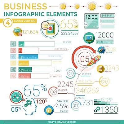 EPS 해외이미지 산업 일러스트 비즈니스 텍스트 공장 금융 경제 숫자 판매 상점 자료 공연 인포그래픽 발표 뉴스 플랫 구매 계획 위험 고객 분석 서비스 컨설턴트 상담 기회 투자 상업 비전 애니메이션 해결 혁명 경영 마케팅 방법 해외202004 해외일러스트 문자 컨셉 공업 이벤트 쇼핑 전문직 파일형식 벡터 이미지허브