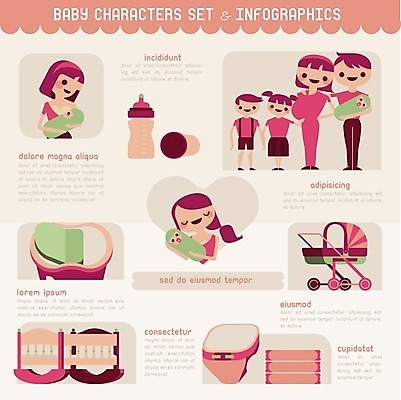 EPS 해외이미지 디자인 배너 여자 남자 어린이 일러스트 가족 통계 엄마 그래프 사람 여러명 성인 그래픽 세트 임신 인포그래픽 정보 태교 해외202004 해외일러스트 다수 관계 파일형식 벡터 이미지허브