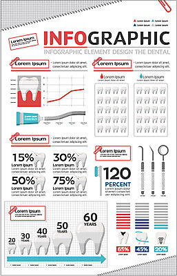 상징 일러스트 통계 수치 그래프 건강 치과 사람없음 픽토그램 자료 인포그래픽 표 치아 심볼 막대그래프 국내일러스트 AI파일 병원 소화기관 파일형식 벡터
