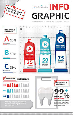 상징 일러스트 통계 수치 그래프 건강 치과 사람없음 픽토그램 자료 인포그래픽 표 치아 심볼 막대그래프 치약 국내일러스트 AI파일 병원 위생용품 소화기관 파일형식 벡터