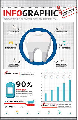 상징 일러스트 통계 수치 그래프 건강 치과 사람없음 픽토그램 자료 인포그래픽 막대기 표 치아 칫솔 심볼 막대그래프 국내일러스트 AI파일 병원 위생용품 소화기관 파일형식 벡터