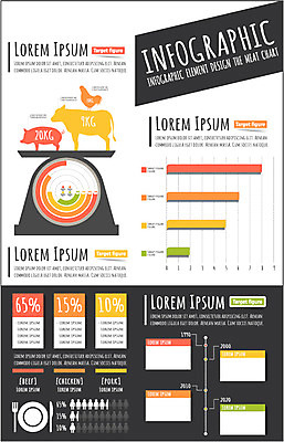 동물 상징 일러스트 통계 수치 그래프 저울 육류 사람없음 픽토그램 자료 가축 인포그래픽 닭 돼지 소 표 심볼 막대그래프 국내일러스트 AI파일 식재료 포유류 조류 파일형식 벡터