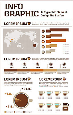 커피 음료 상징 세계지도 일러스트 통계 수치 그래프 사람없음 픽토그램 자료 인포그래픽 막대기 표 커피잔 종이컵 커피메이커 심볼 막대그래프 에스프레소 국내일러스트 AI파일 지도 잔 컵 세계 일회용 커피용품 파일형식 벡터