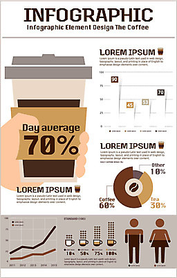 커피 음료 상징 일러스트 통계 수치 그래프 사람없음 픽토그램 자료 인포그래픽 원두 표 종이컵 커피메이커 심볼 막대그래프 에스프레소 국내일러스트 AI파일 컵 일회용 커피용품 파일형식 벡터
