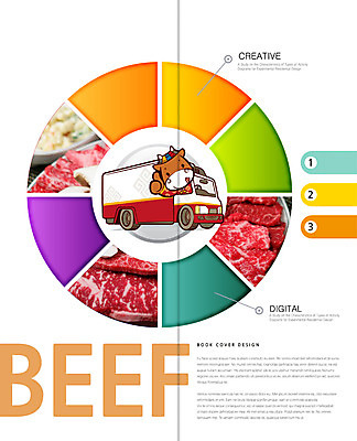 PSD 동물 템플릿 편집 캐릭터 접시 표지디자인 북디자인 출판디자인 내지 한식 음식 리플렛 백그라운드 2단접지 북커버 식재료 자동차 생고기 육류 손짓 팜플렛 사람없음 요식업 소고기 트럭 최고 소 이미지템플릿 식기 산업 육상교통 포유류 모션 파일형식