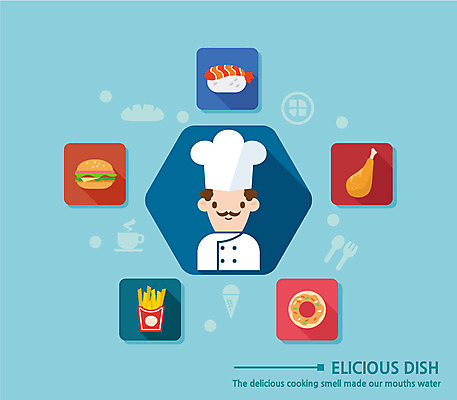 남자 음식 컬러 일러스트 요리 한명 사람 컬러풀 요리사 치킨 초밥 햄버거 플랫 도넛 감자칩 남자만 남자한명만 국내일러스트 AI파일 직업 1 디저트 패스트푸드 과자 칩_음식 닭고기요리 일본음식 파일형식 벡터