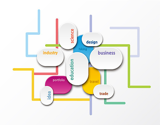 디자인 영어 산업 선 컬러 과학 여행 일러스트 비즈니스 통계 아이디어 사람없음 단어 컬러풀 자료 인포그래픽 무역 국내일러스트 AI파일 문자 컨셉 파일형식 벡터