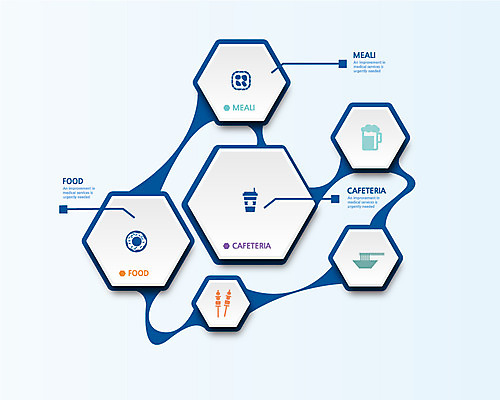 도형 커피 음식 컬러 일러스트 통계 디저트 맥주 요리 사람없음 파란색 자료 인포그래픽 라면 꼬치 도넛 메뉴 육각형 국내일러스트 AI파일 음료 주류 면류 파일형식 벡터