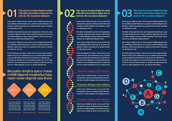 템플릿 편집 표지디자인 북디자인 출판디자인 내지 리플렛 백그라운드 무늬 북커버 3단접지 의학 팜플렛 사람없음 치료 퍼센트 DNA 생명공학 원자 염색체 이미지템플릿 AI파일 특수기호 파일형식 벡터