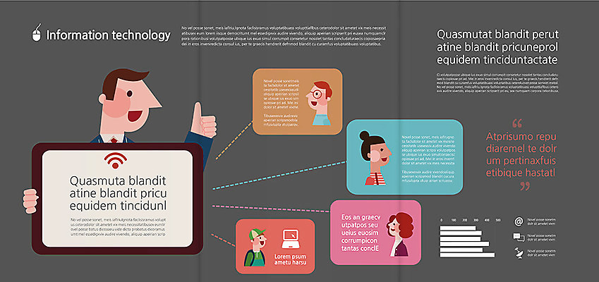 템플릿 편집 표지디자인 북디자인 출판디자인 여자 남자 내지 어린이 리플렛 백그라운드 말풍선 북커버 3단접지 그래프 안테나 정보기술 스마트라이프 대화 사람 손짓 팜플렛 여러명 상반신 성인 노트북 태블릿 최고 비즈니스맨 와이파이 골뱅이기호 이미지템플릿 AI파일 라이프스타일 기호 다수 비즈니스 통신 모션 기술 말하기 전자제품 스마트기기 직장인 무선인터넷 파일형식 벡터