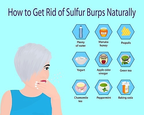 EPS 해외이미지 얼굴 일러스트 건강 사람 거품 입 질병 냄새 감염 가스 문제 박테리아 불쾌함 악취 나쁜 방법 위생관리 유황 증상 해외202004 해외일러스트 감정 의학 관리 신체부위 파일형식 벡터 이미지허브