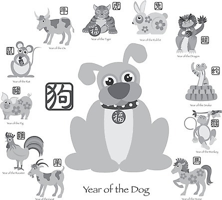 EPS 해외이미지 동물 포스터 백그라운드 돈 일러스트 염소 새로움 동양인 빨간색 치킨 중국 회색 달력 흰색 용 원숭이 토끼 양 돼지 원형 뱀 호랑이 소 재산 개 쥐 그늘 연도 심볼 그림 엽서 기념품 서명 멧돼지 수탉 12 고립 램 춘절 해외202004 해외일러스트 도형 명절 아시아 컬러 컨셉 포유류 파충류 인종 금융 반려동물 숫자 닭 설치류 편지 오브젝트 수컷 중국전통 닭고기요리 파일형식 벡터 이미지허브