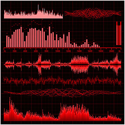 EPS 해외이미지 모양 디자인 선 음악 파도 과학 백그라운드 일러스트 그래프 추상 그래픽 디지털 쪽지 소리 에너지 바 맥박 볼륨 심볼 디스코 신호 전자 오디오 계량기 목소리 녹음기 멜로디 선로 스펙트럼 엘리먼트 해외202004 해외일러스트 바다 무늬 의학 문화예술 전자제품 춤 파일형식 벡터 녹음_기록 이미지허브
