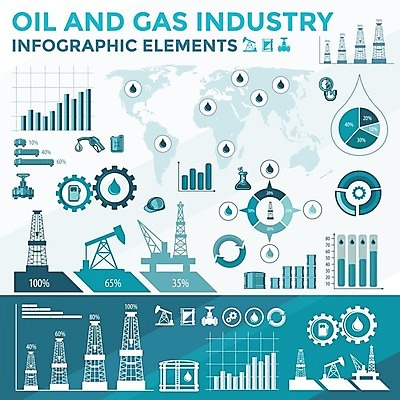 EPS 해외이미지 식물 산업 일러스트 비즈니스 공장 통계 그래프 그래픽 세트 글로벌 환경 탑 자료 힘 에너지 화물 플랫 역 휘발유 석유 연결 수집 심볼 분석 서비스 사인 탱크 화석 연료 가스 공학 펌프 엘리먼트 조작 철강 화학물질 해외202004 해외일러스트 건축물 교육 컨셉 공업 교통시설 운송업 화학 파일형식 벡터 이미지허브