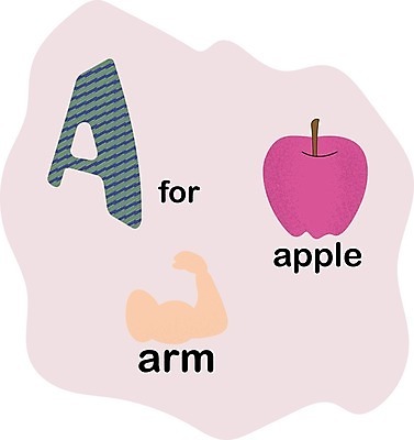 EPS 해외이미지 캐릭터 학생 알파벳 영어 교육 어린이 문장 백그라운드 일러스트 수업 책 단어 스터디 컬러풀 독서 쪽지 유치원 가르침 편지 수집 고립 맞춤법 해외202004 해외일러스트 일러캐릭터 문자 컬러 사람 한글 학습 파일형식 벡터 이미지허브